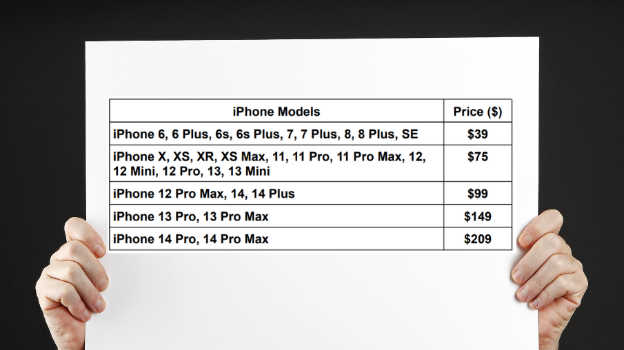 Cheapest iPhone Screen Repair Offer in Jonesboro Ar Neha Wireless Jonesboro ar.png